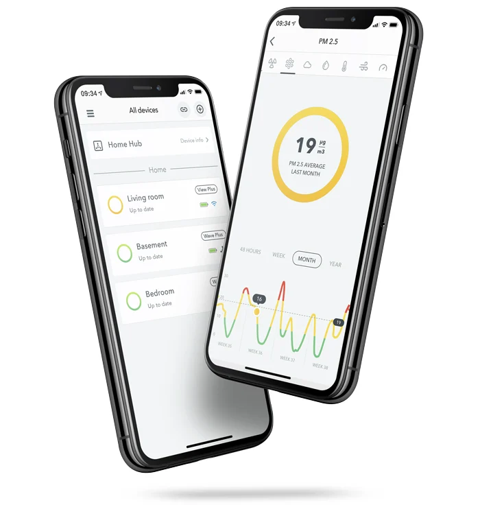 View Plus Home Air Quality Monitor by Airthings