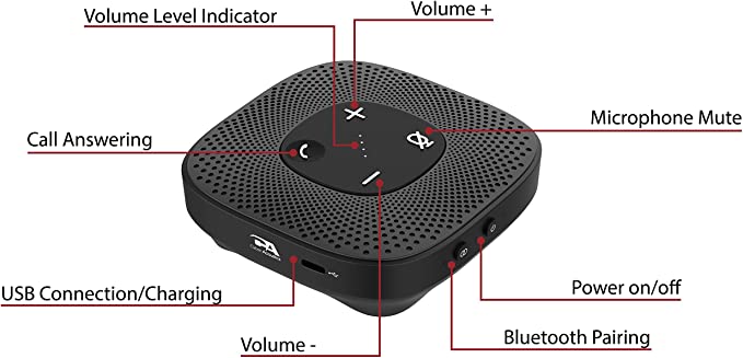 Essential Speakerphone by Cyber Acoustics