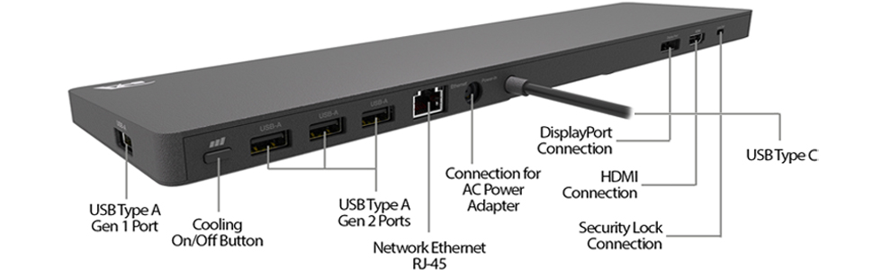 Essential USB Docking Station by Cyber Acoustics