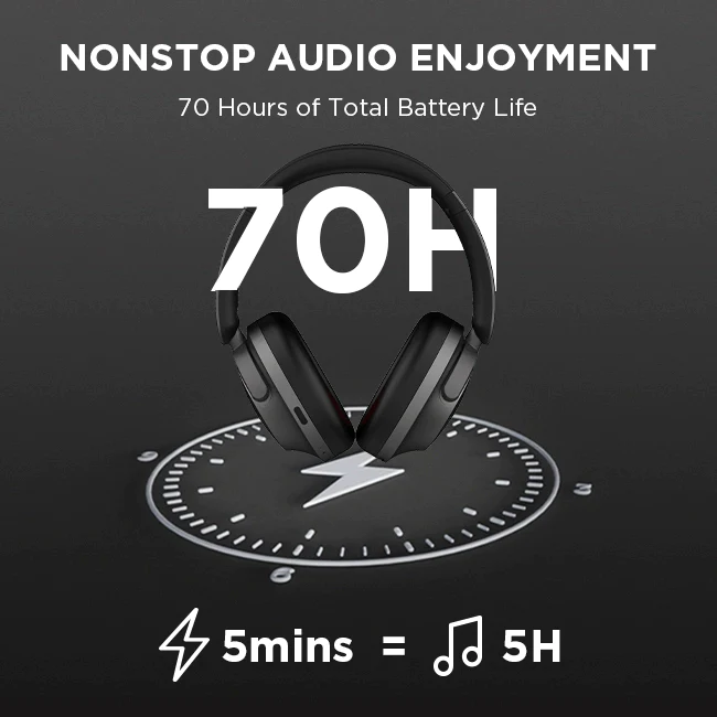 1MORE SonoFlow Noise Cancelling Headphones