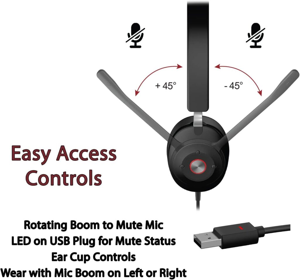 Cyber Acoustics Essential Wireless Headset