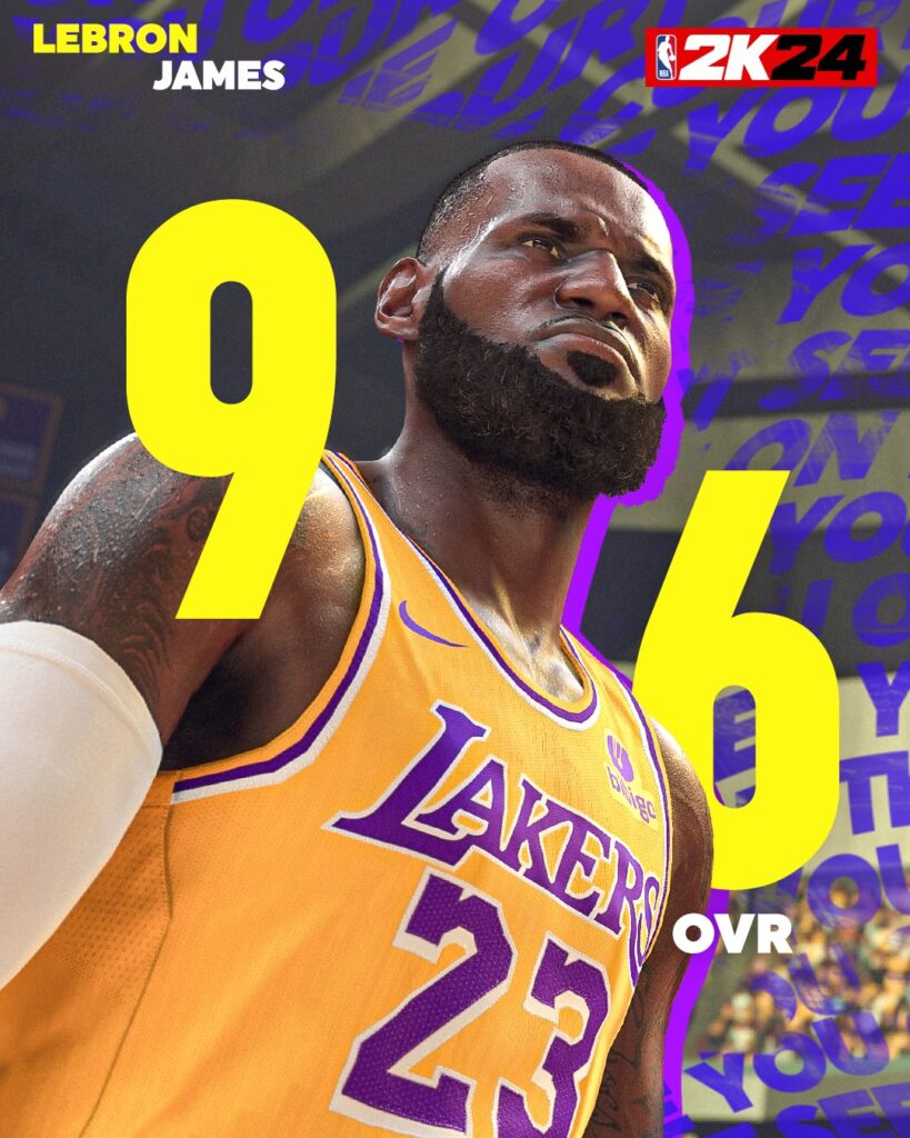 NBA 2K24 Dunks a Near-Perfect Score in Critic’s Faces